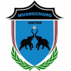 Муангчанг Юнайтед