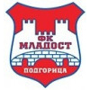 Mladost U19