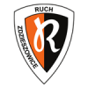 Ruch Zdzieszowice