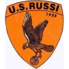 US Russi