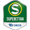 Superettan 2024