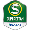 Superettan 2025 2025