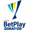 Primera Division 2026 2026